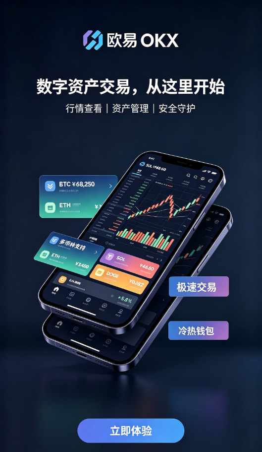 欧交易所app官网安装行情操作
